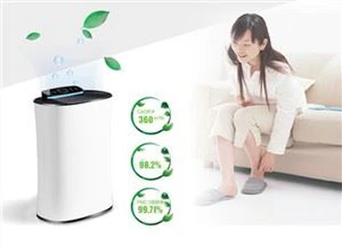 Очиститель воздуха управления WI-Fi CADR 350