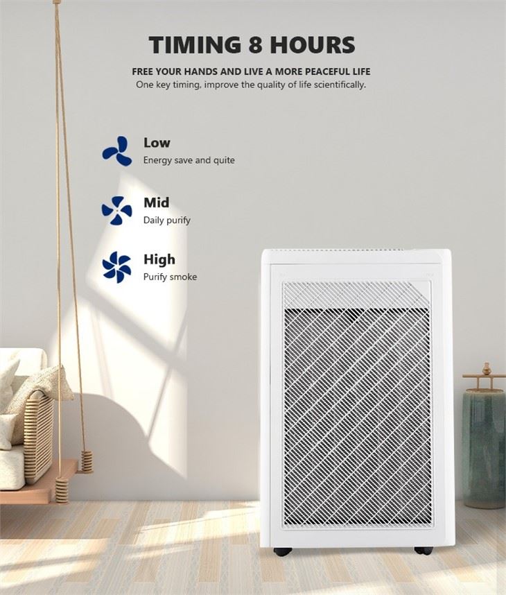 BKJ-60C 2021 New Home Air Purifier With 3 Filters