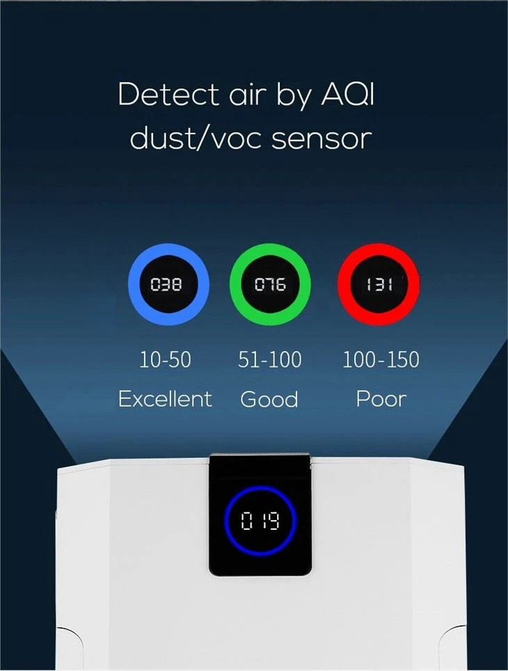 BKJ-80A New China Technology Design Air Purifier